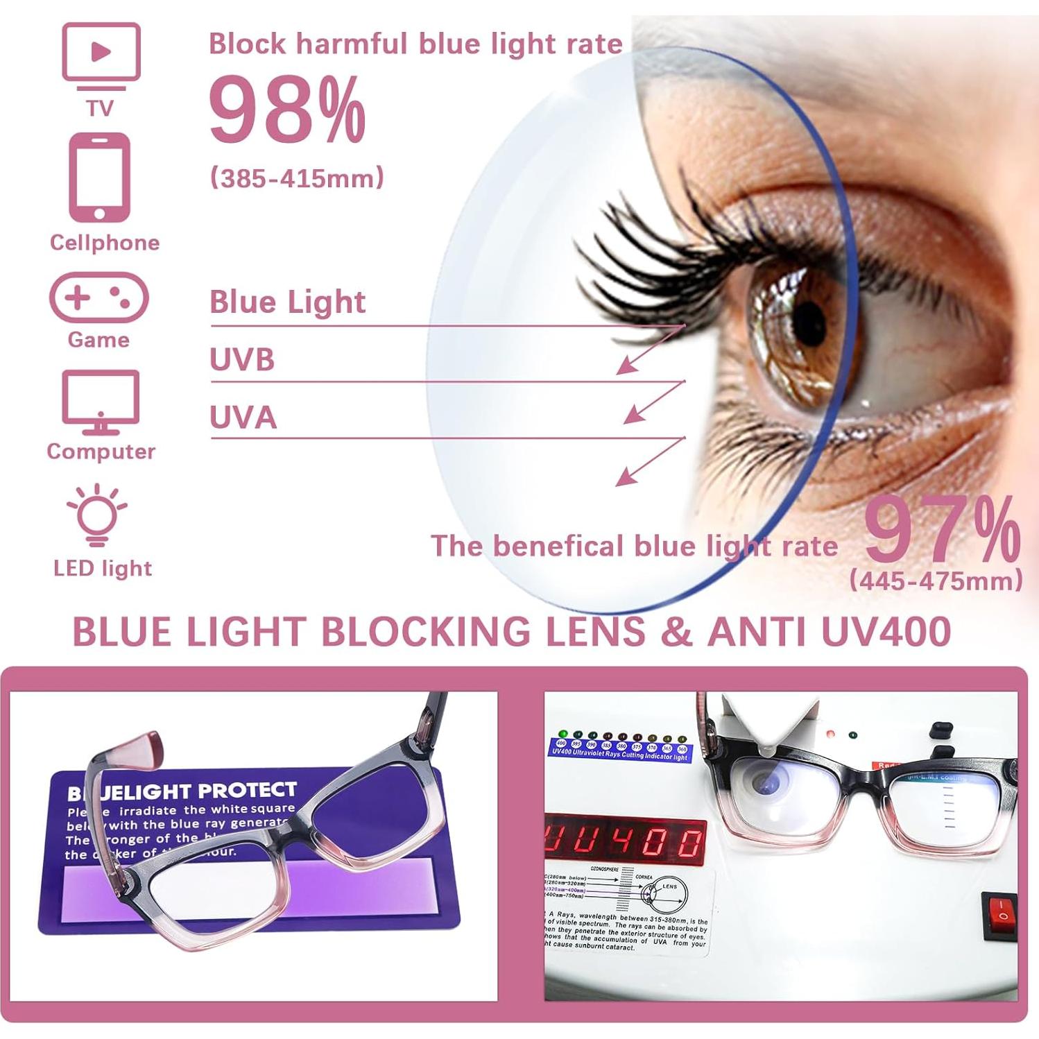 Gafas de Lectura SIGVAN 6 Pack Estilo Oprah 1.25x