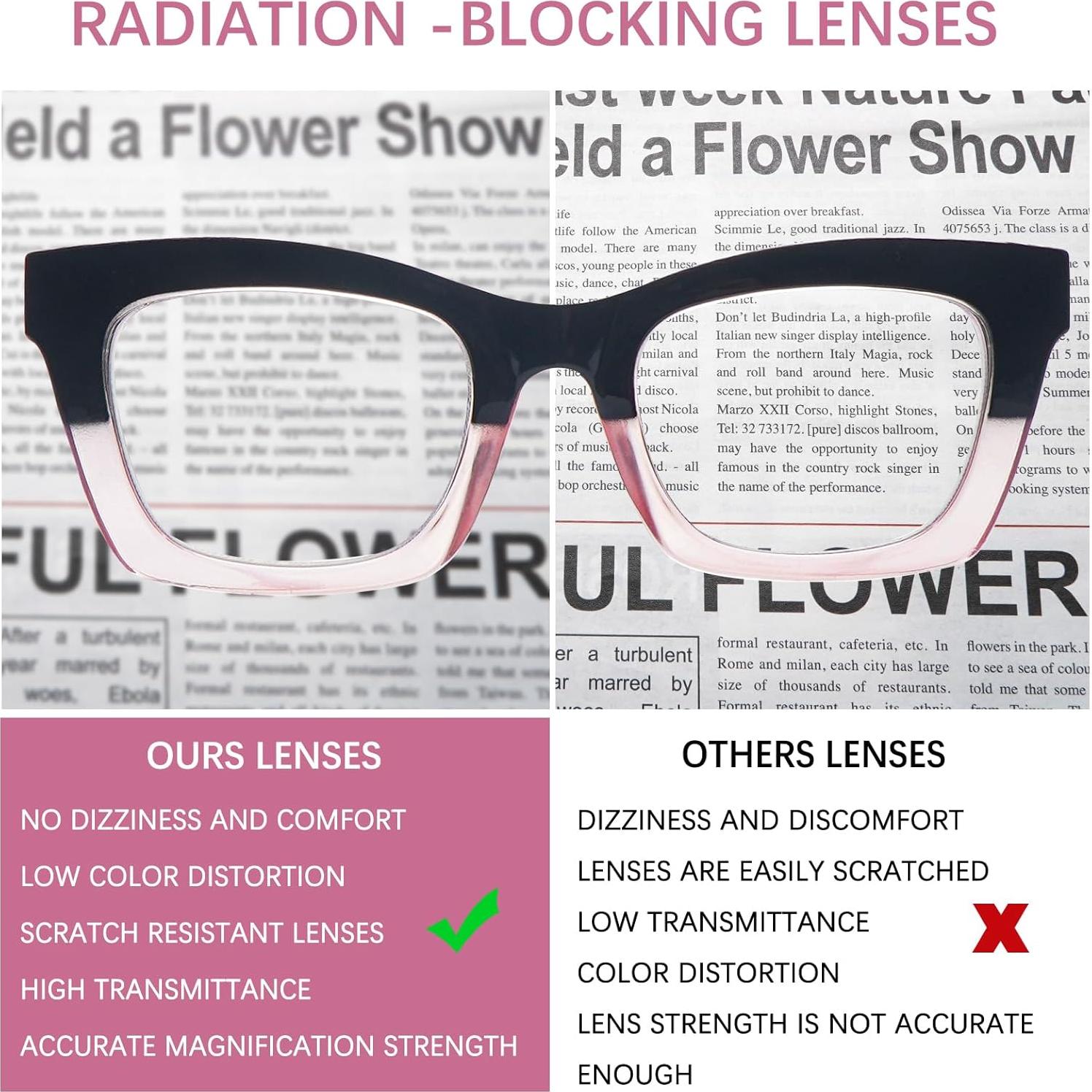 Gafas de Lectura SIGVAN 3.5x Estilo Oprah con Luz Azul