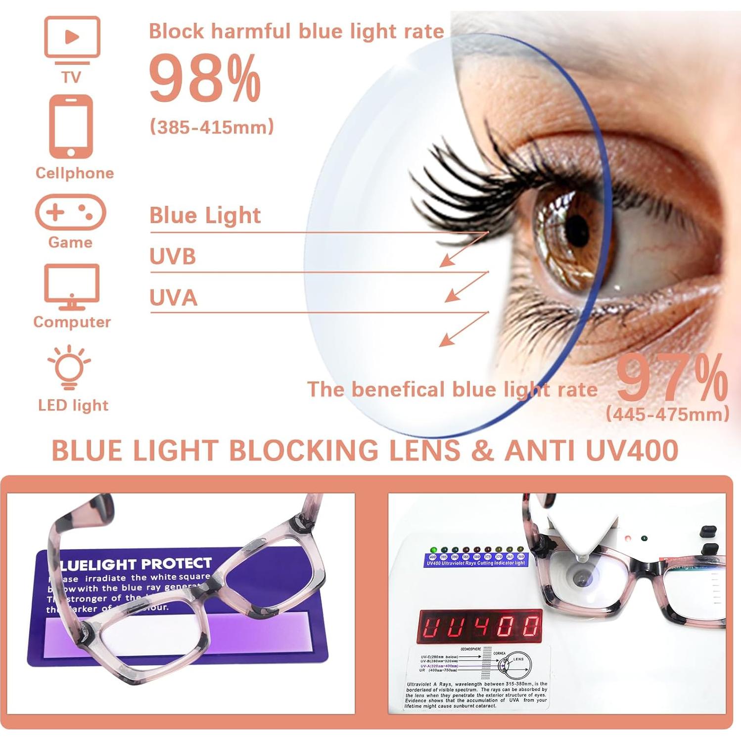 Gafas de Lectura SIGVAN 4.0x Estilo Oprah con Luz Azul