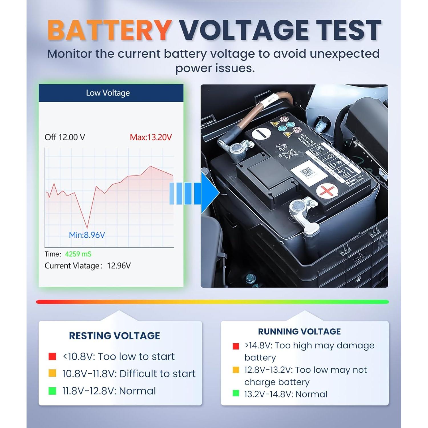 Escáner OBD2 OBDMATE OM901 con Diagnóstico ABS/SRS/Motor