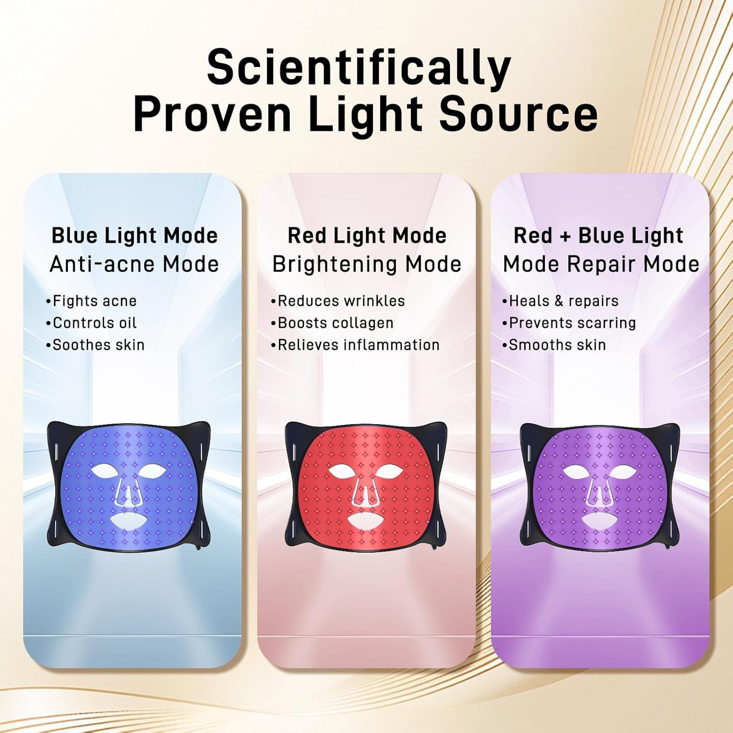 Red Light Therapy for Face, Enhance LED Face Mask Light Therapy for Acne, Wrinkles & Skin Rejuvenation, 3 Light Modes & Timing Settings, Eye Protection, Portable LED Face Mask Home Skincare