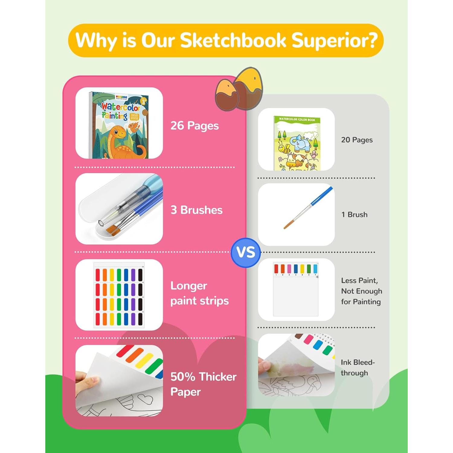 Libro de Pintura Acuarela TECJOE Dinosaurios con Pinceles