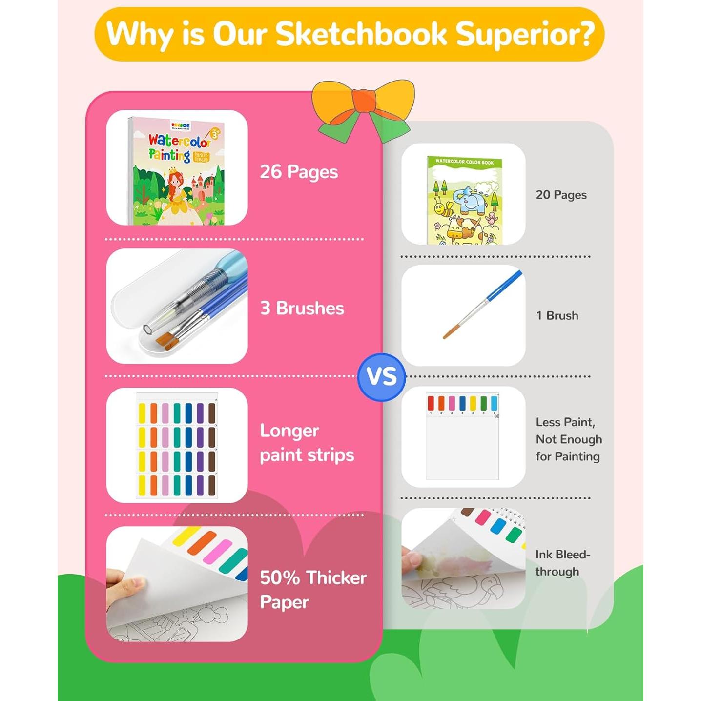 Libro de Pintura con Agua TECJOE Princesa 1 Paquete