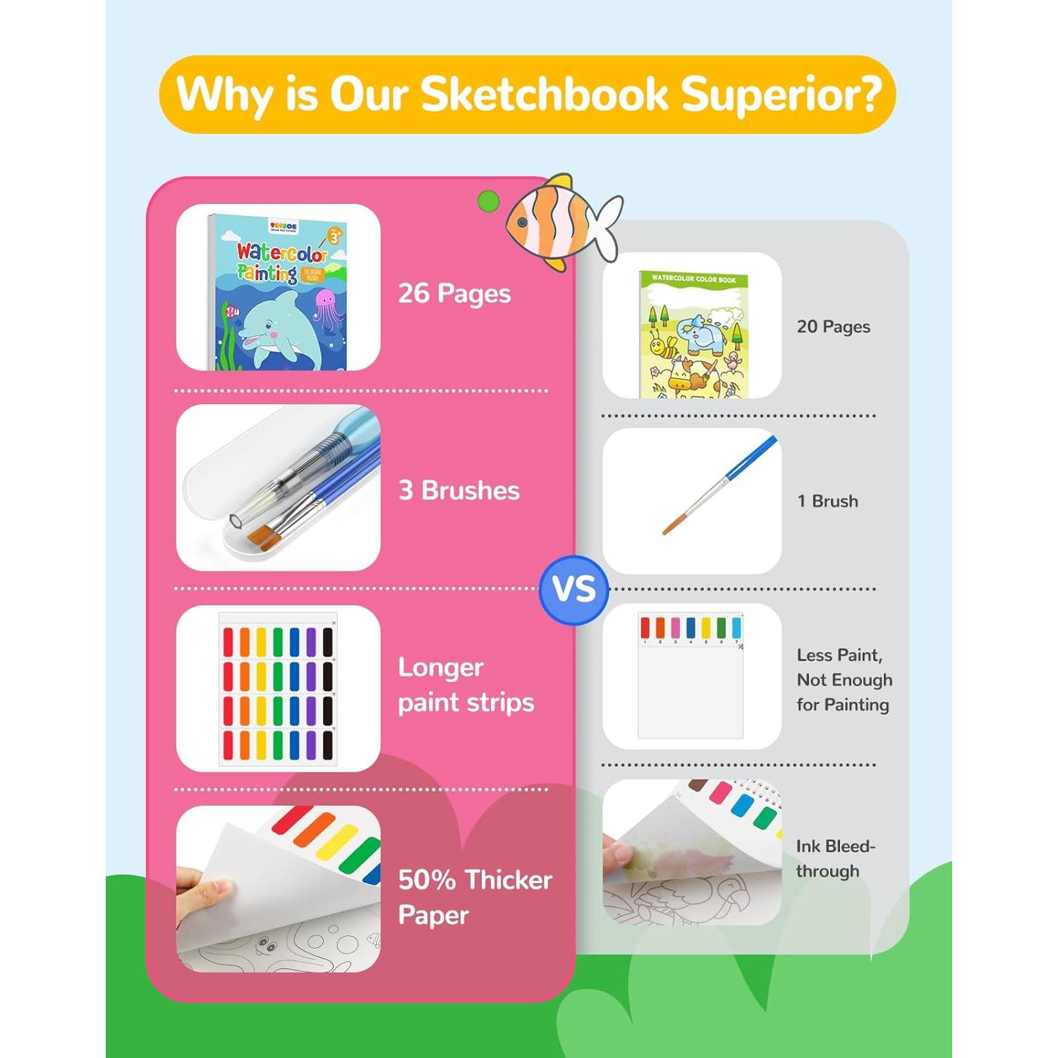 Libro de Acuarela TECJOE Animales Marinos para Niños