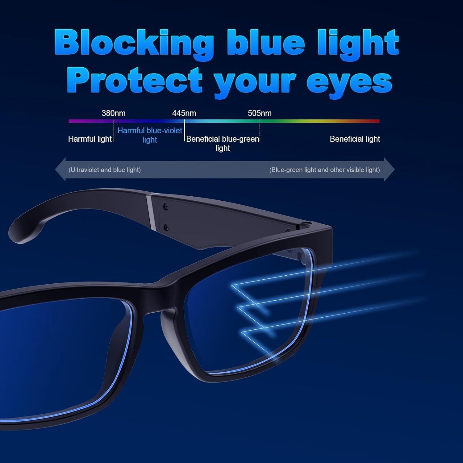 Gafas de Sol Inteligentes TnoxHD Bluetooth con Altavoces