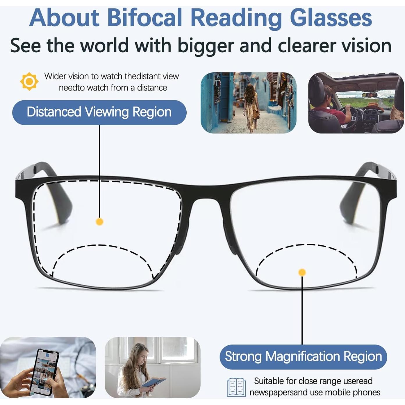 Gafas de lectura progresivas fotocromáticas UV400 - 1.5x