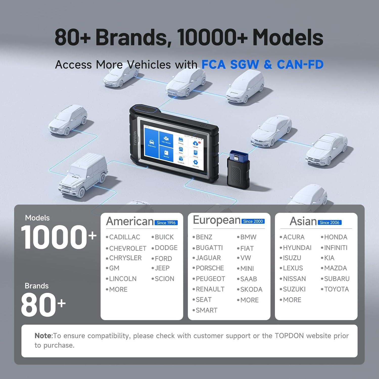 Escáner OBD2 TOPDON ArtiDiag800BT 2025, Diagnóstico Completo