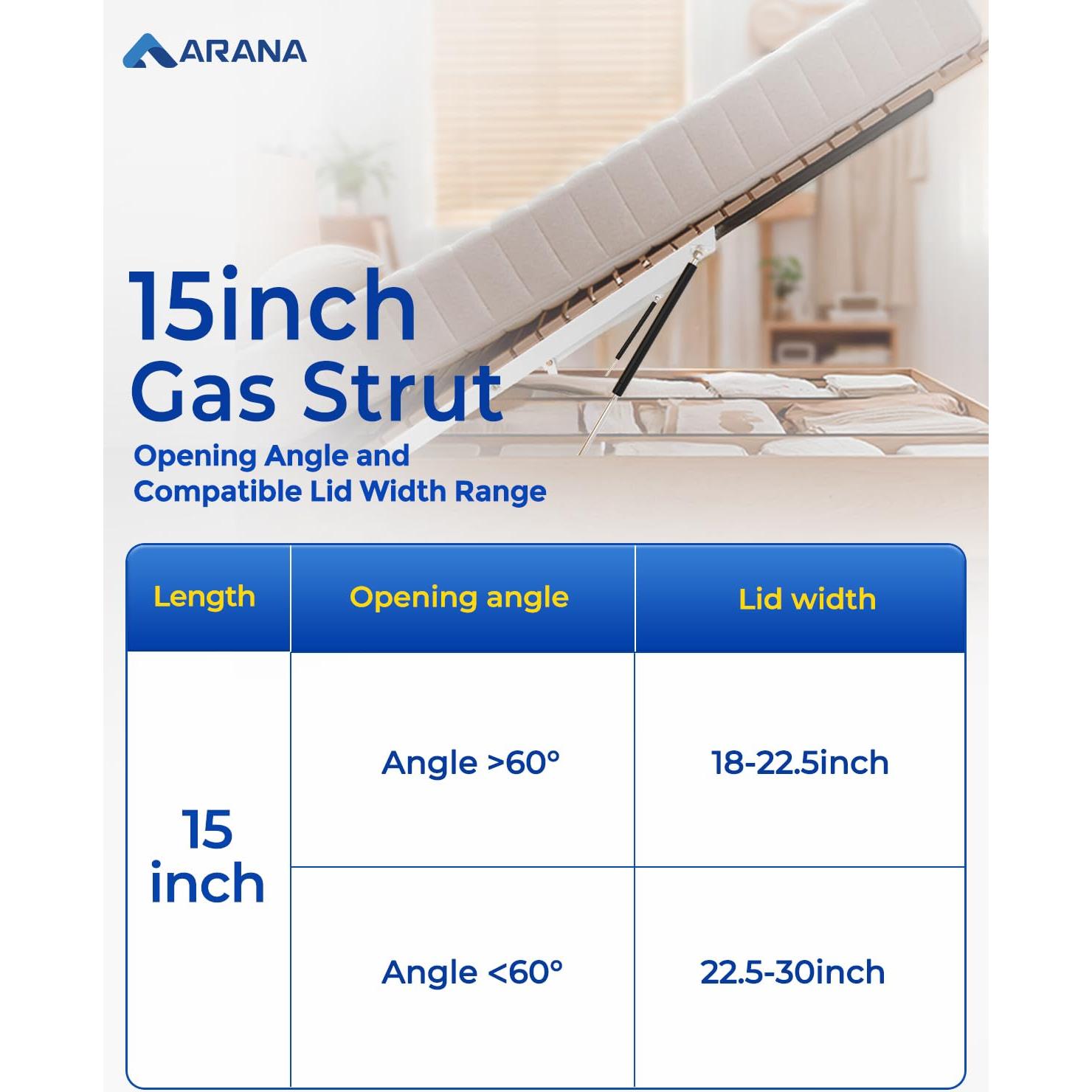 Resortes de Gas ARANA 15" (38.1 cm) 67 lbs (30.4 kg) para Cama