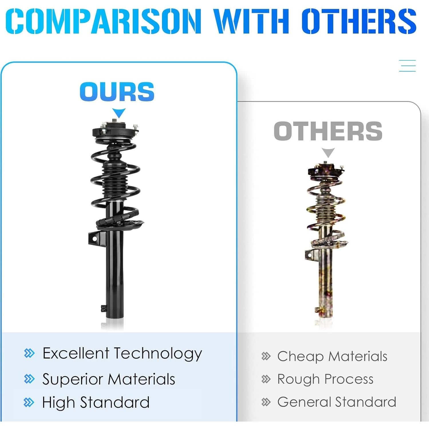 Amortiguadores Delanteros y Traseros ILONPA BUSOK157S para Audi y VW