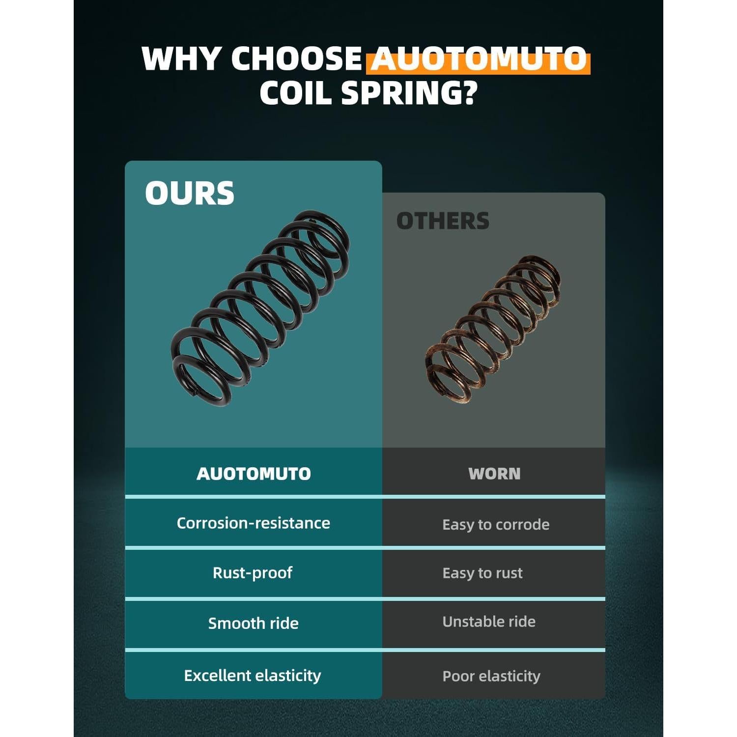 Juego de Resortes de Suspensión Trasera AUTOMUTO 81055 VW Golf/Jetta