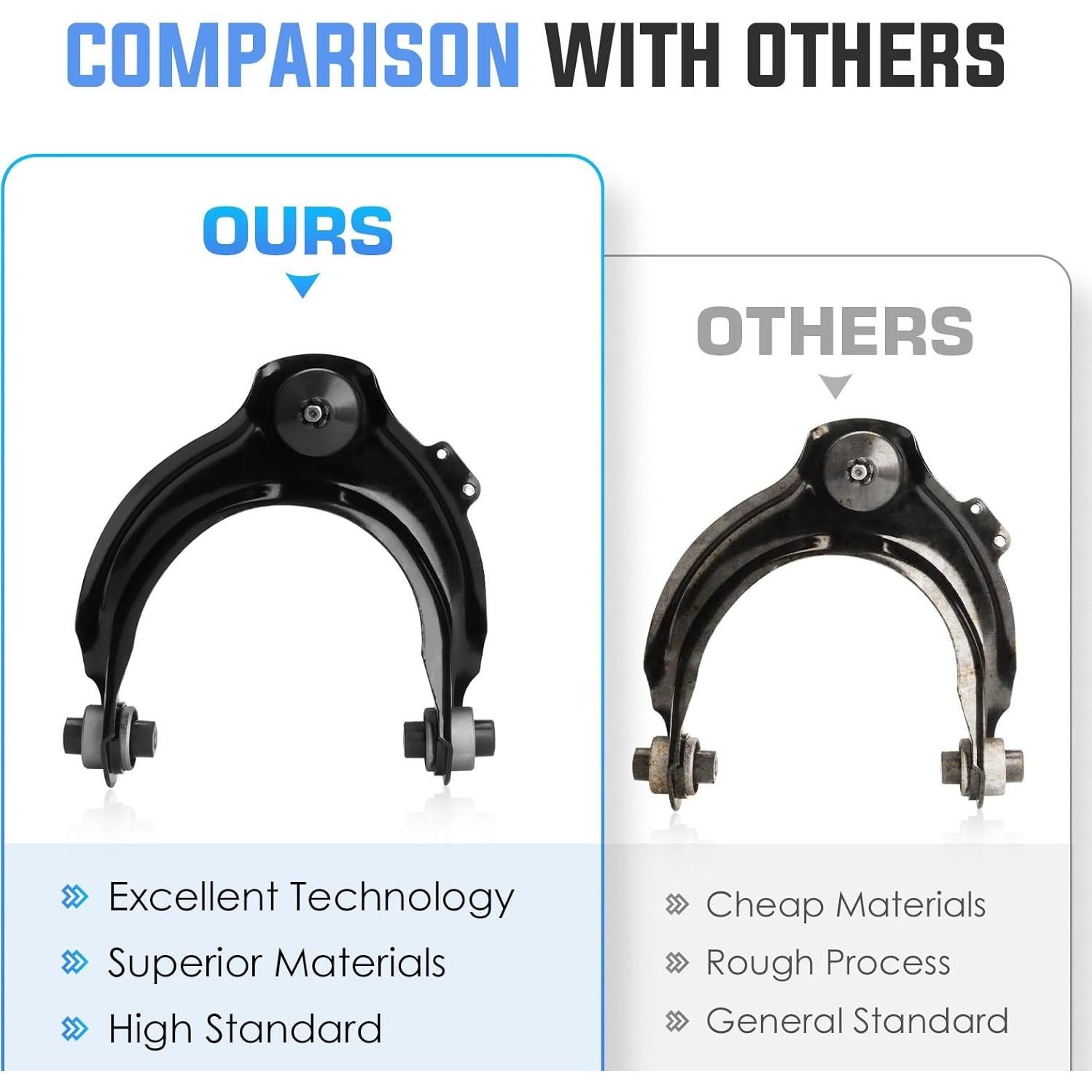 Brazos de Control Superiores Frontales ILONPA para Honda Accord y Acura TSX