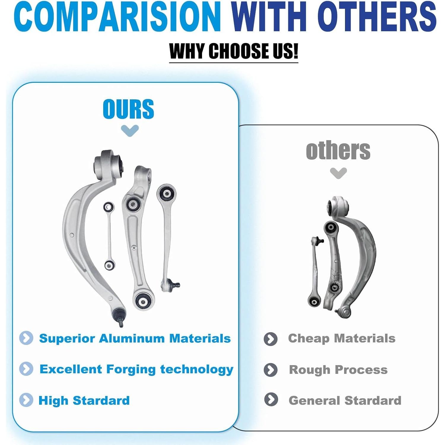 Kit de Suspensión 10 Piezas HEYHAP para Audi A4 A5 Q5 S4 S5