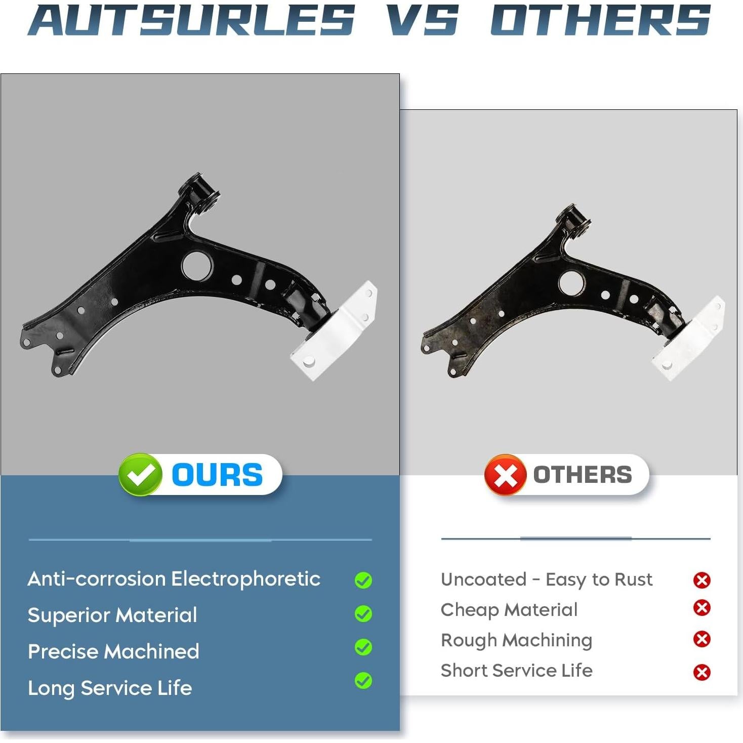 Brazo de Control Inferior Delantero Autsurles para Audi y VW