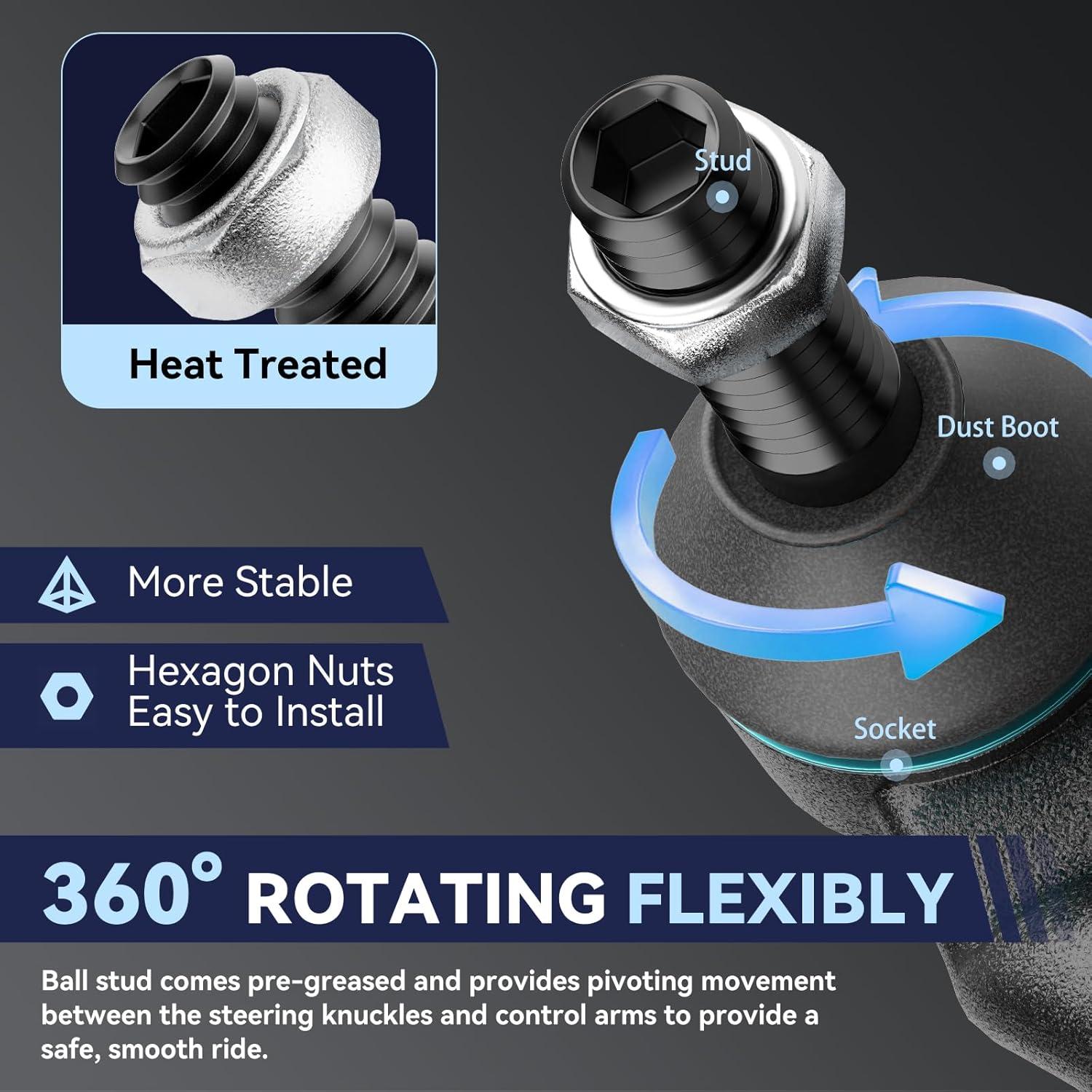 Kit de Brazo de Control Inferior Frontal UGFC para Ford C Max y Focus