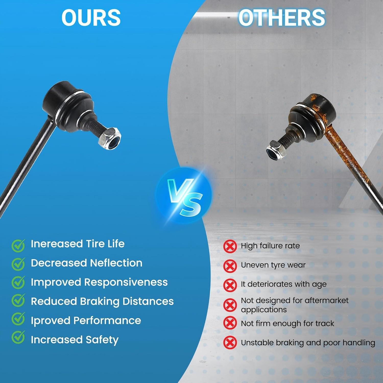 Kit de Brazo de Control Delantero Rockplanet para Ford Focus