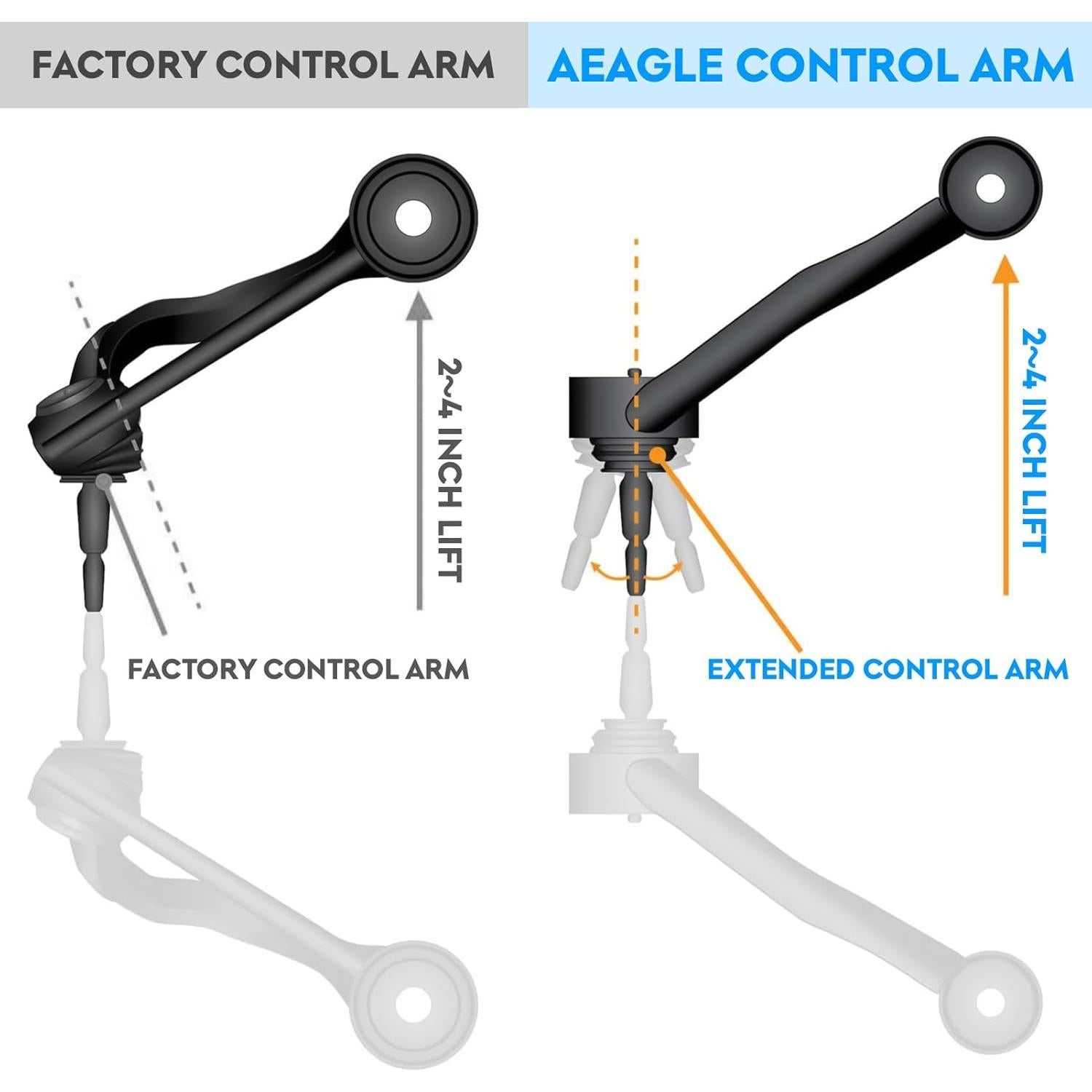 Brazo de Control Superior Frontal Aeagle AECTA001-S200 para Ford F150 2004-2020