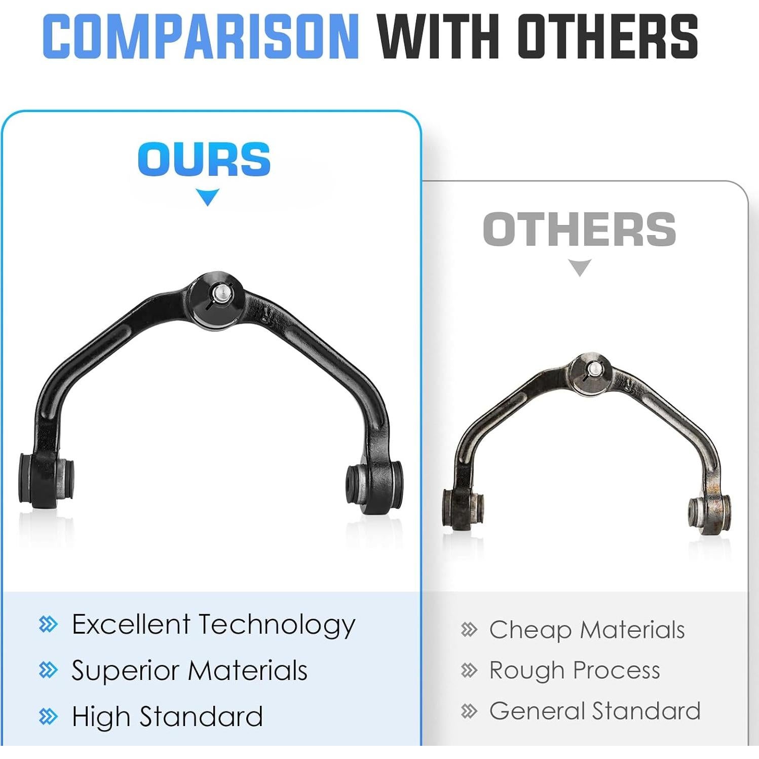 Kit de Suspensión Delantera ILONPA para Ford Ranger y Mazda