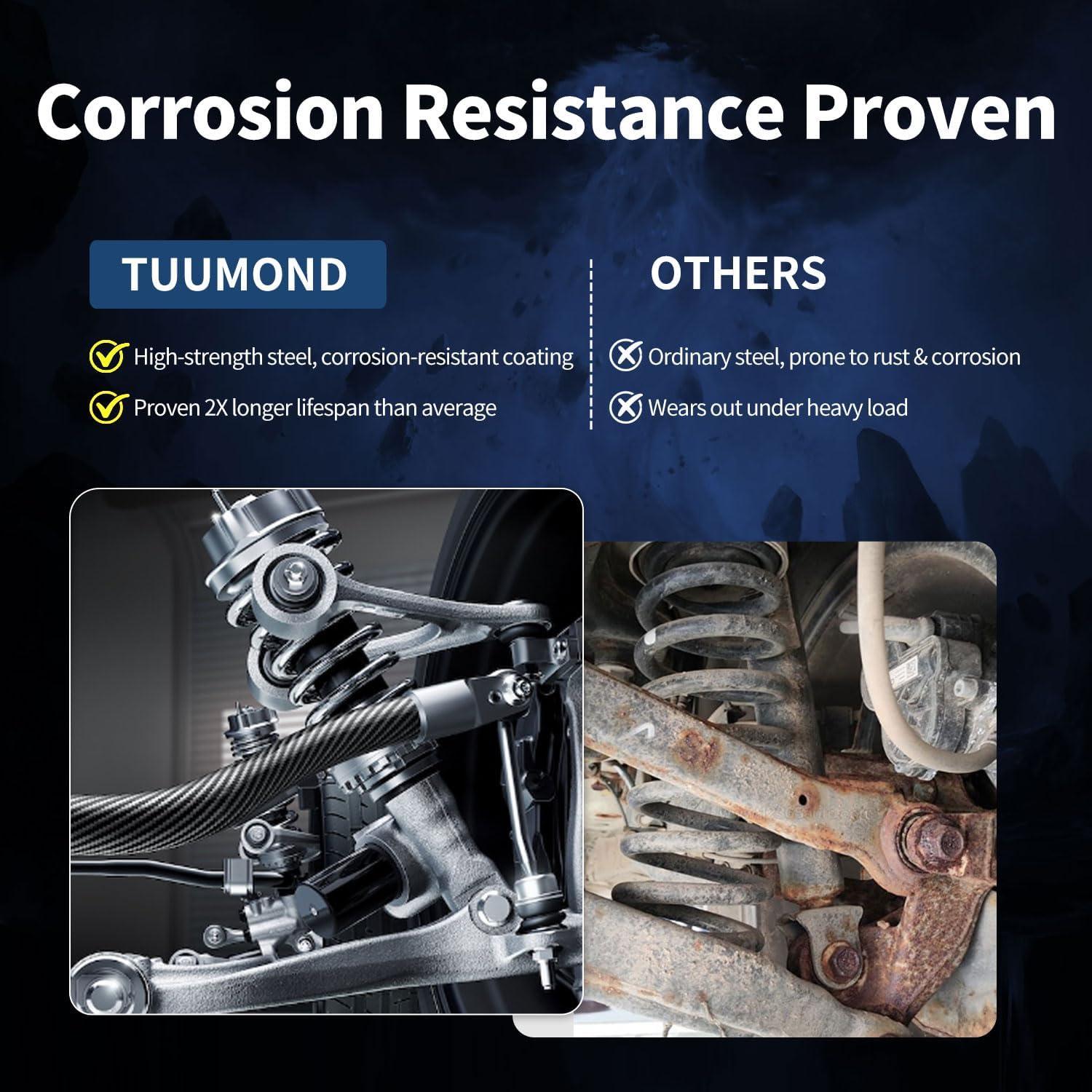 Kit de Suspensión 2 Brazo Control Inferior BMW E36 1992-2002