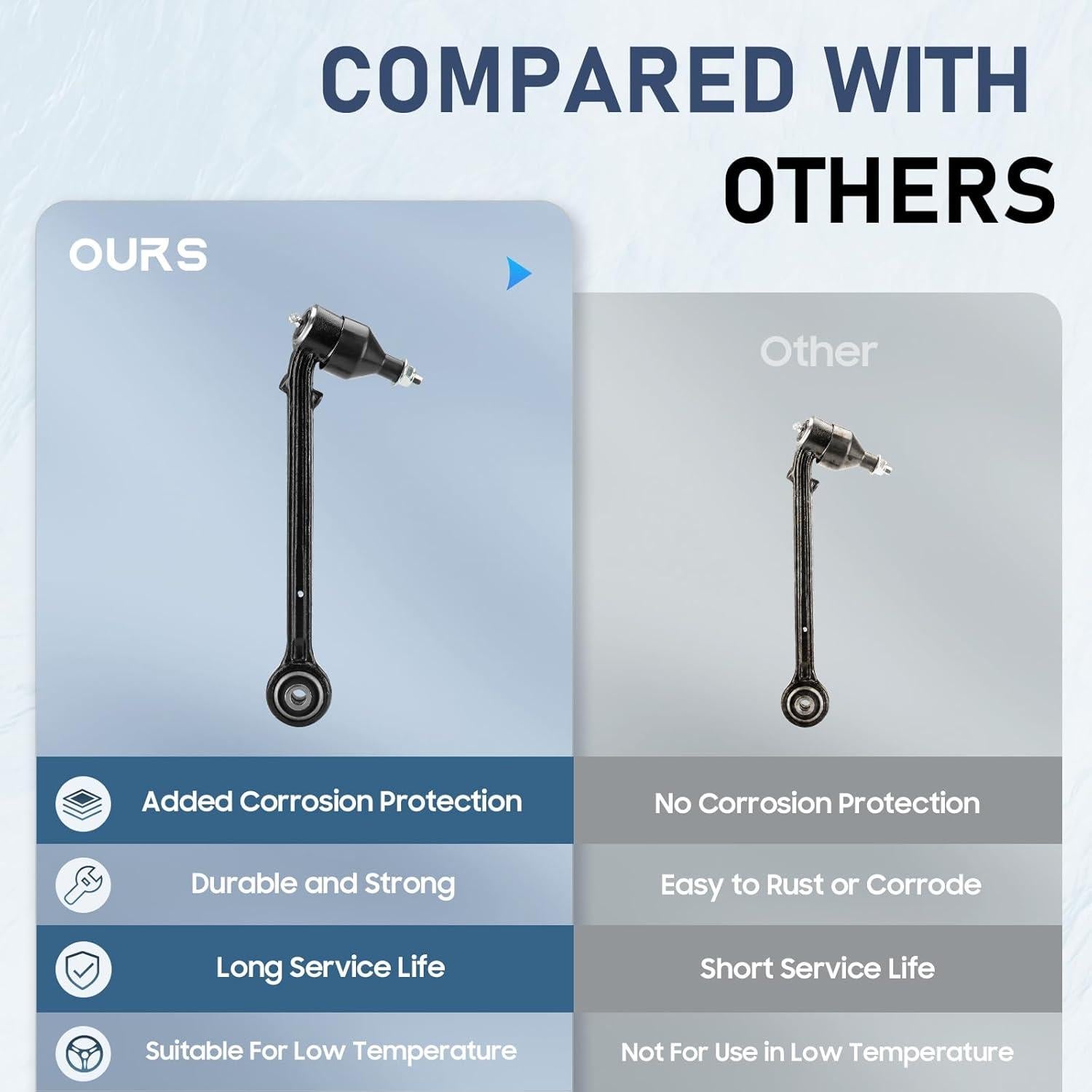 Kit de Suspensión TadaAuto para Chevrolet Camaro 2010-2015