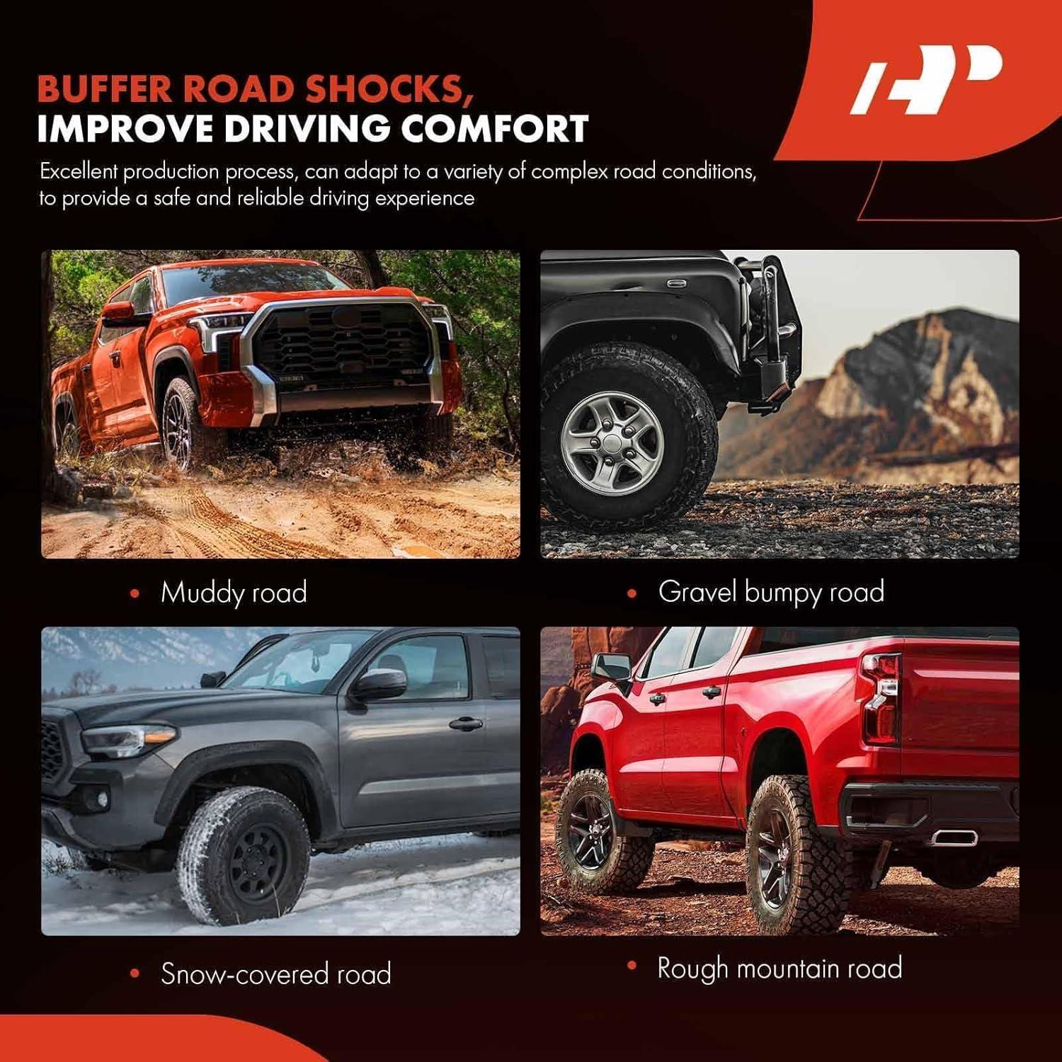 Conjunto de Suspensión A-Premium 8 Piezas para BMW X5/X6