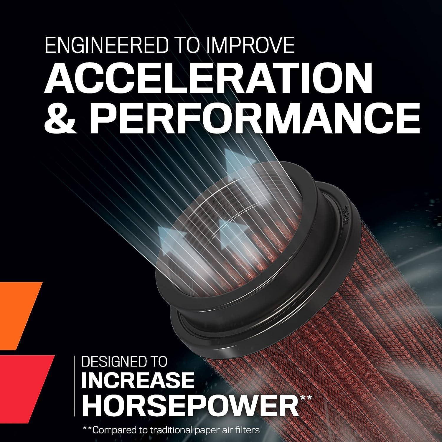 Filtro de Aire Universal K&N RF-1015 Cónico 10.16 cm Lavable