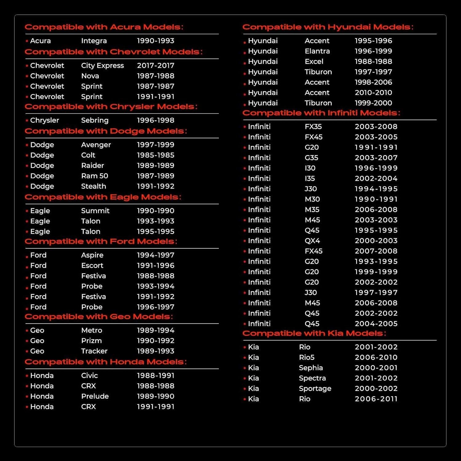 Tapa de Radiador A-Premium 16401-63010 - Compatible Toyota, Honda, Nissan