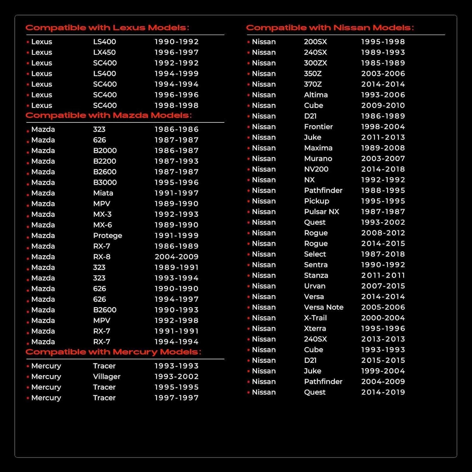 Tapa de Radiador A-Premium 16401-63010 - Compatible Toyota, Honda, Nissan
