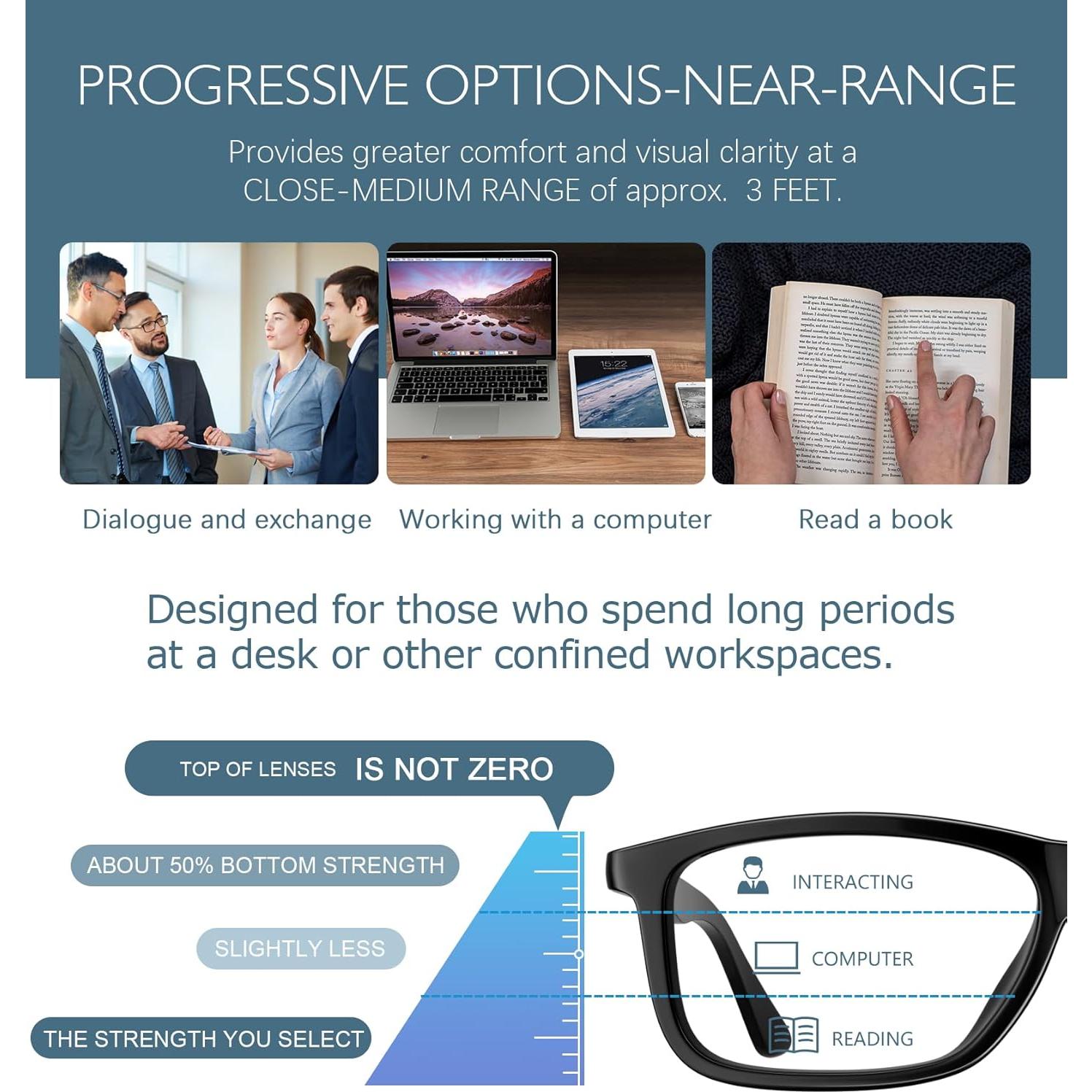 Gafas de Lectura Multifocal Missfive 1.75x TR90 Unisex