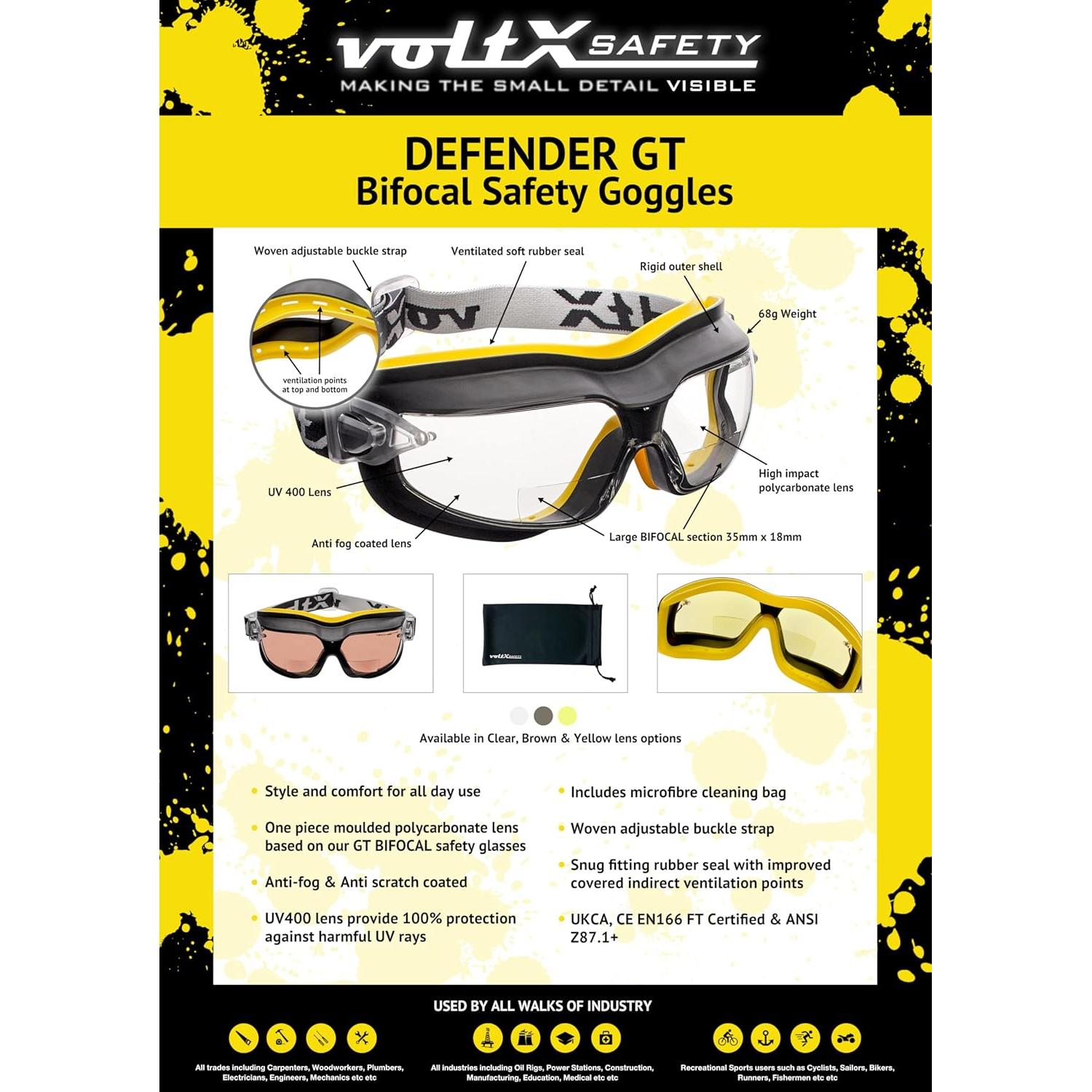 Gafas de Seguridad Bifocales voltX DEFENDER +1.5 Dioptrías