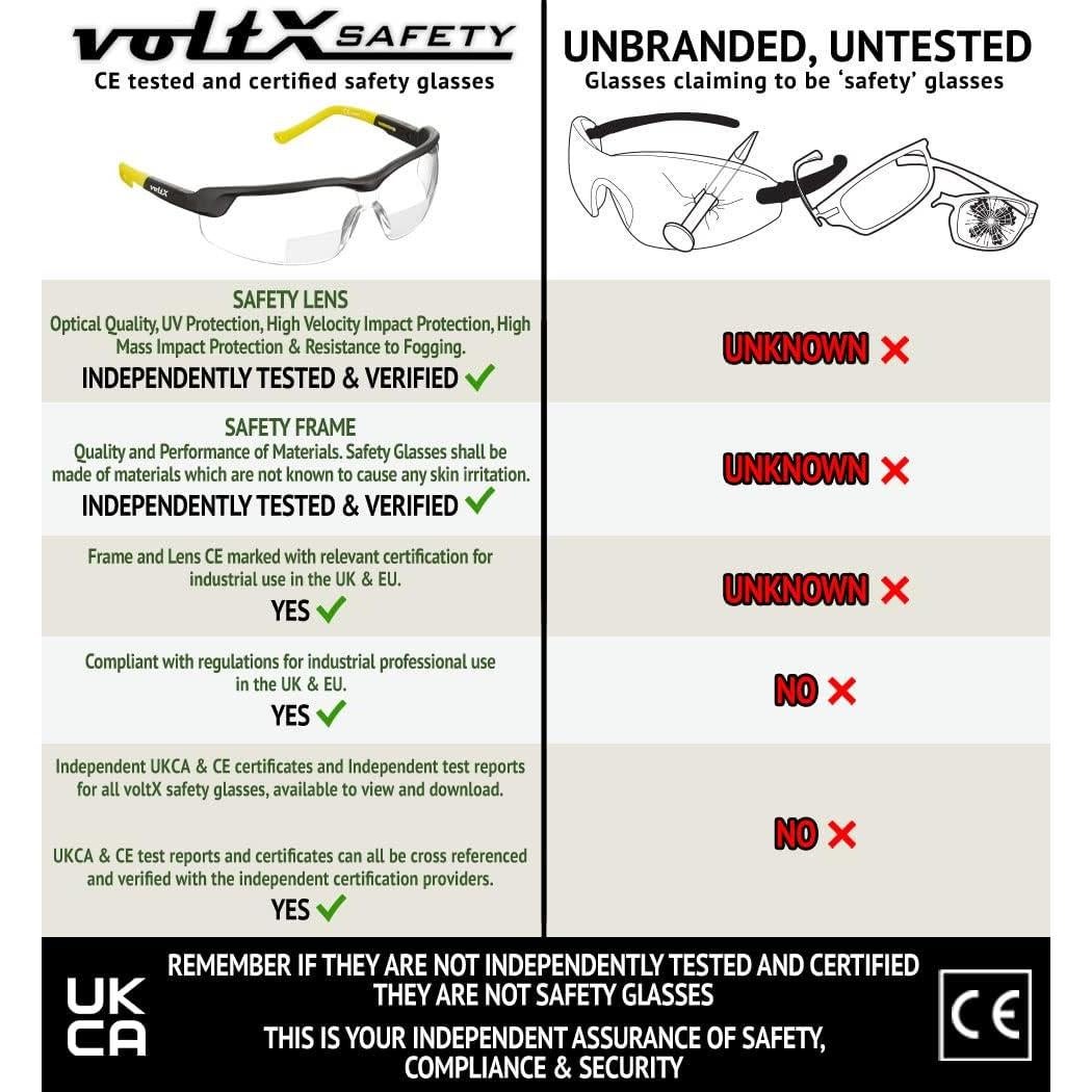 Gafas de Lectura Bifocales VoltX GT +2.5 Antivaho UV400