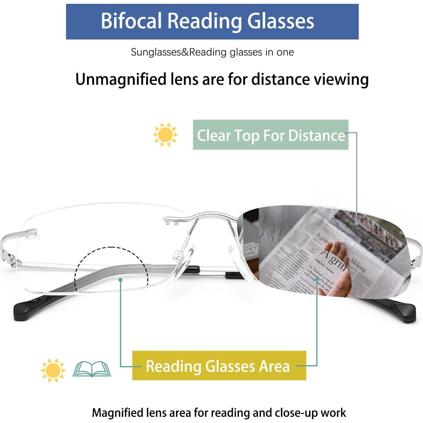Gafas de lectura bifocal KISSOUL fotochromáticas UV 1.5x