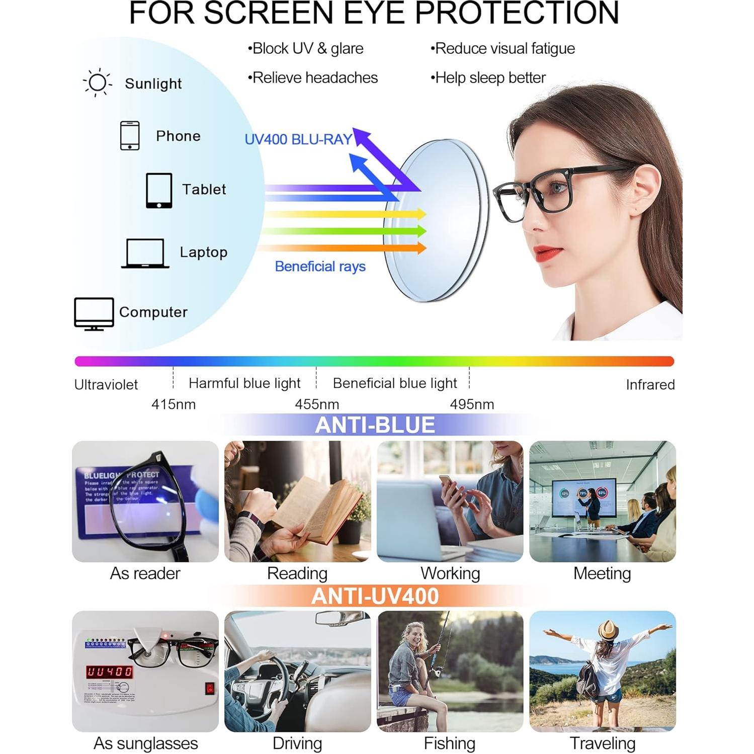 Gafas de lectura bifocales MARE AZZURO 3.0 con luz azul