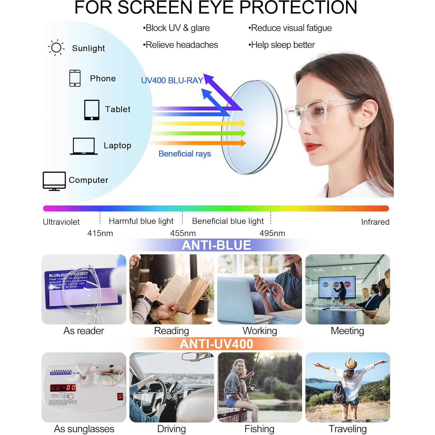 Gafas de Lectura Bifocales MARE AZZURO 2.00 con Bloqueo Luz Azul