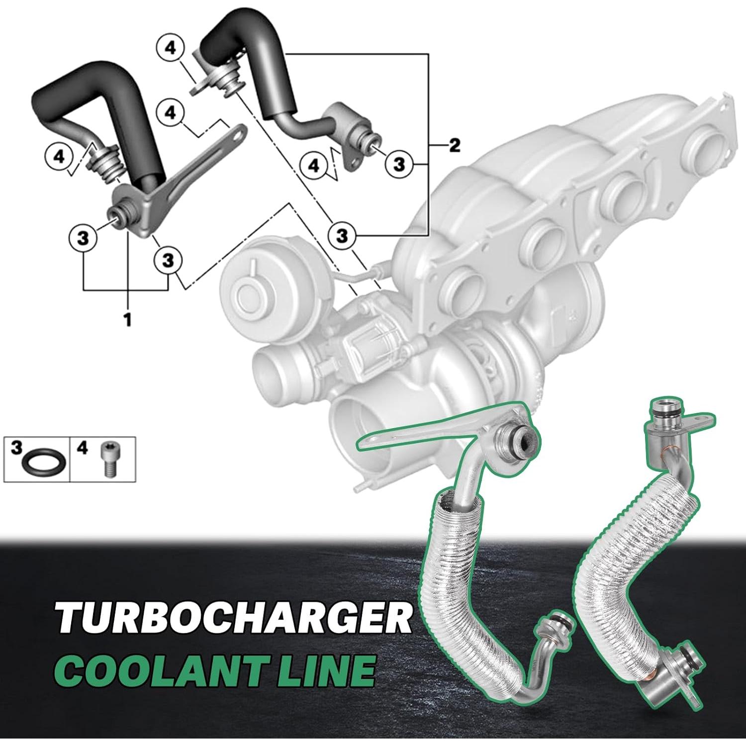 Kit de Refrigerante Turbo BMW N20 N26 4PCS con Sellos