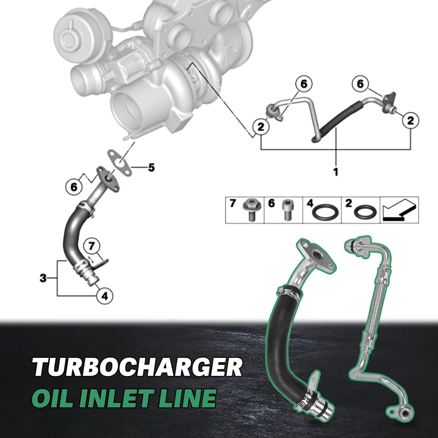 Kit de Refrigerante Turbo BMW N20 N26 4PCS con Sellos