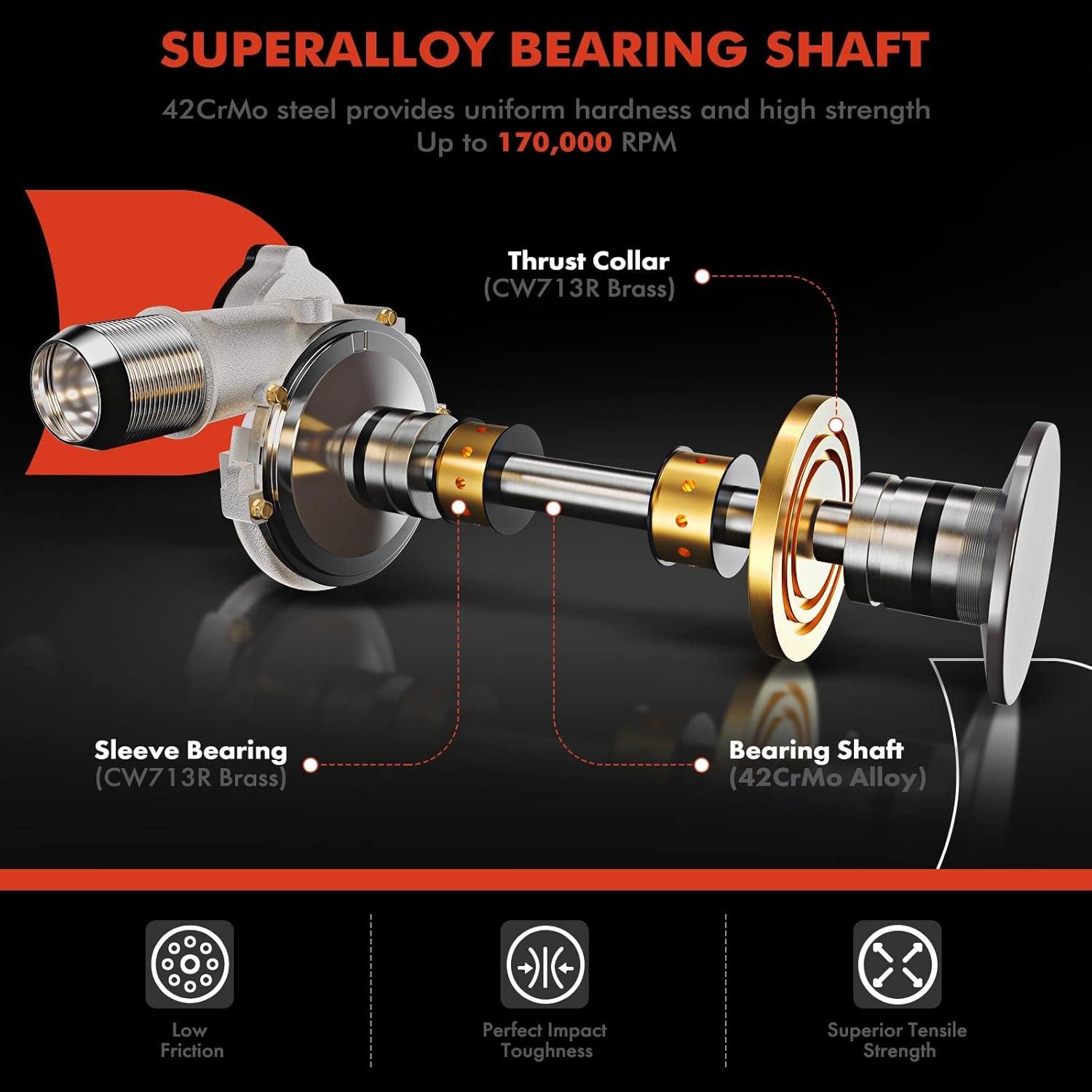 Kit Turbo Compresor A-Premium con Actuador y Junta 2.0L