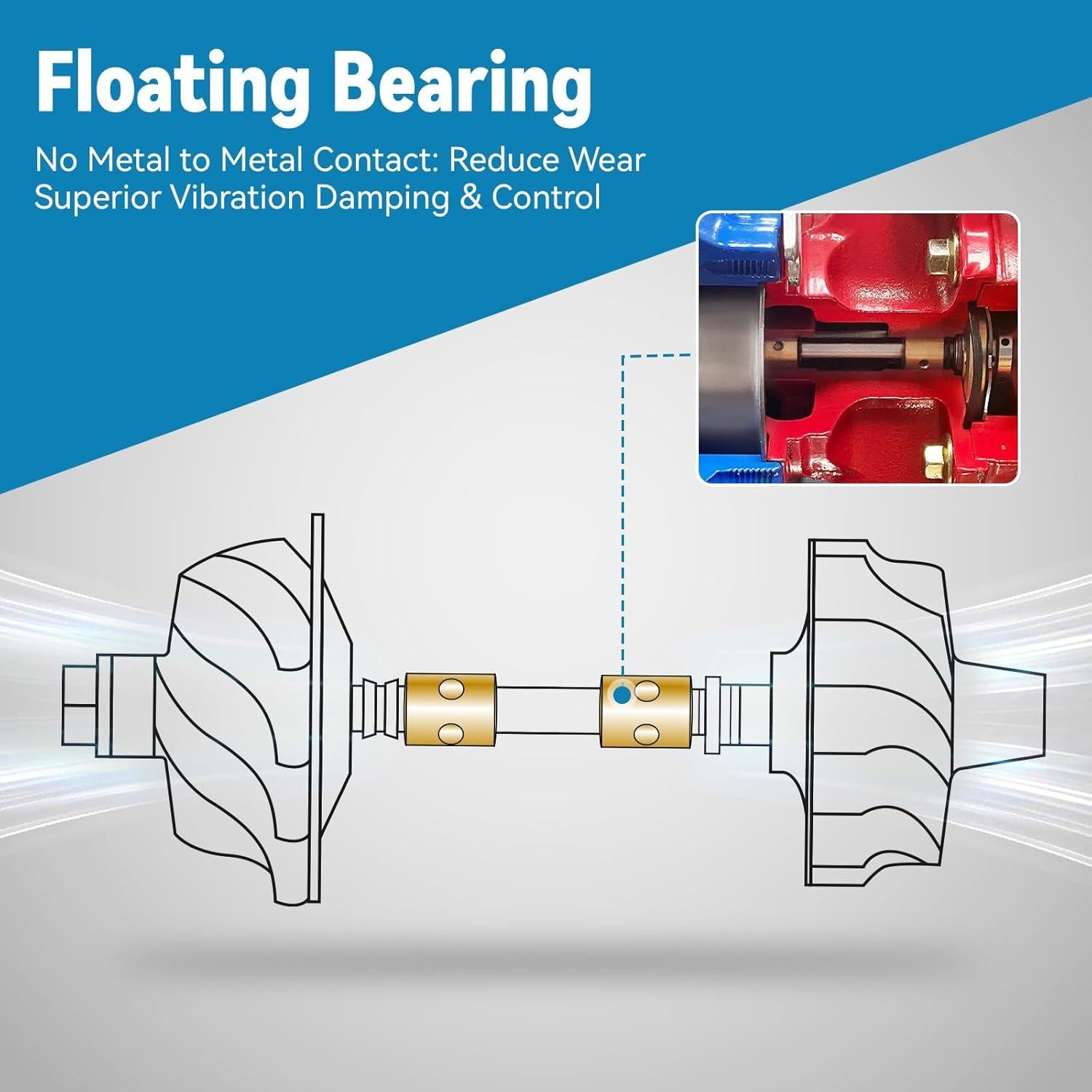 Turbo Compresor BFO T4 para Motores 4.0L-6.0L hasta 600HP