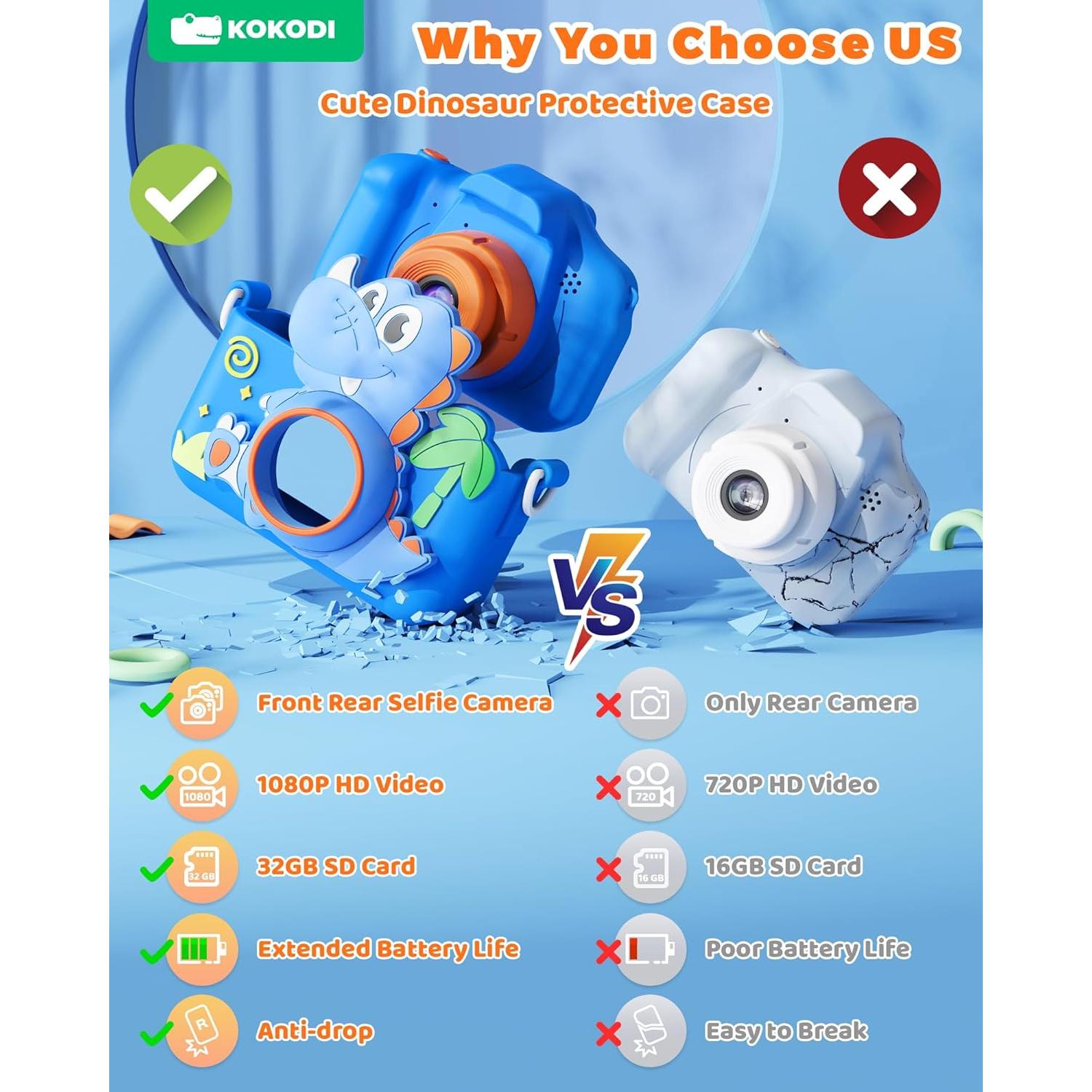 Cámara Digital KOKODI para Niños 48MP HD 1080P con SD 32GB