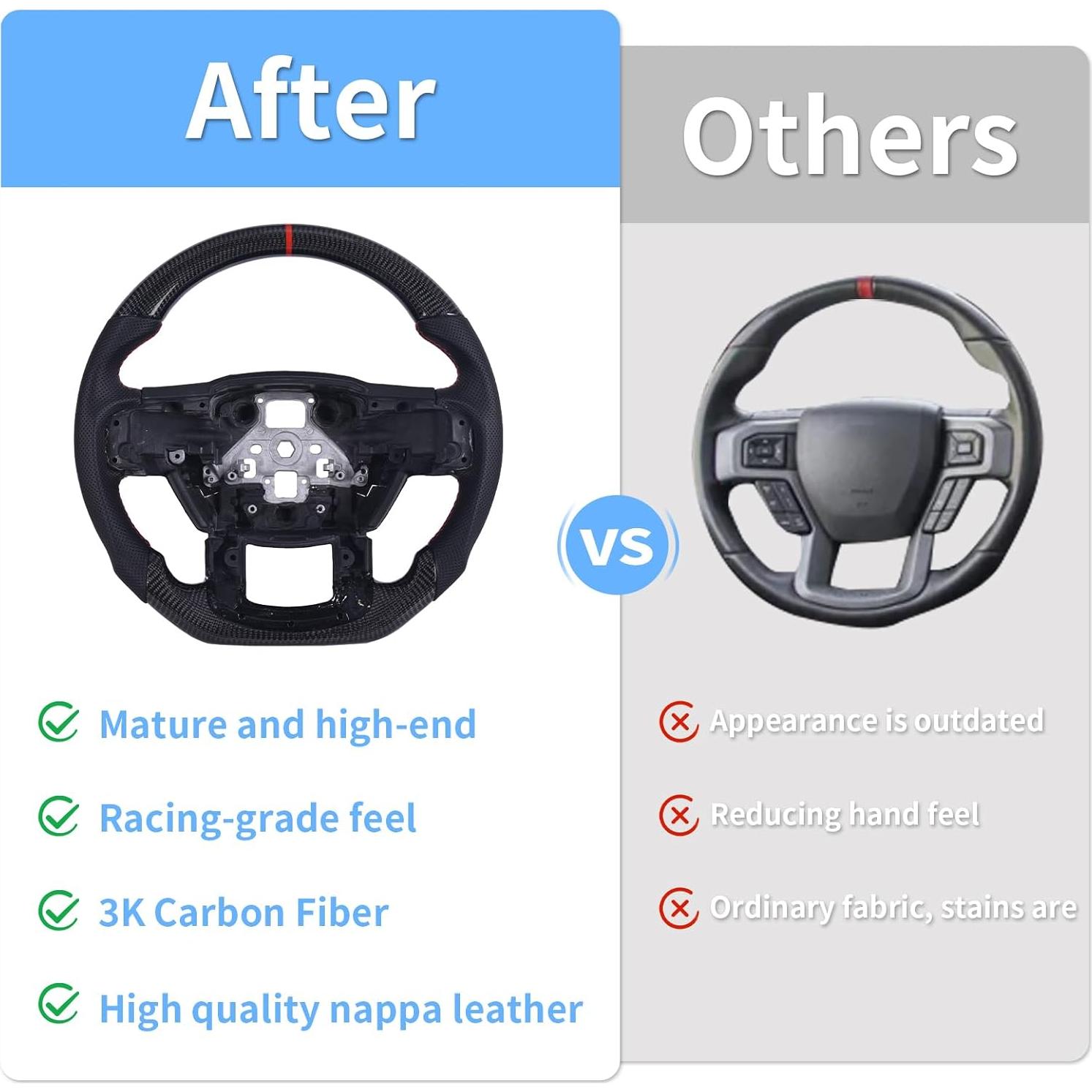 Volante de fibra de carbono EASSAFEX para Ford F150 2015-2020