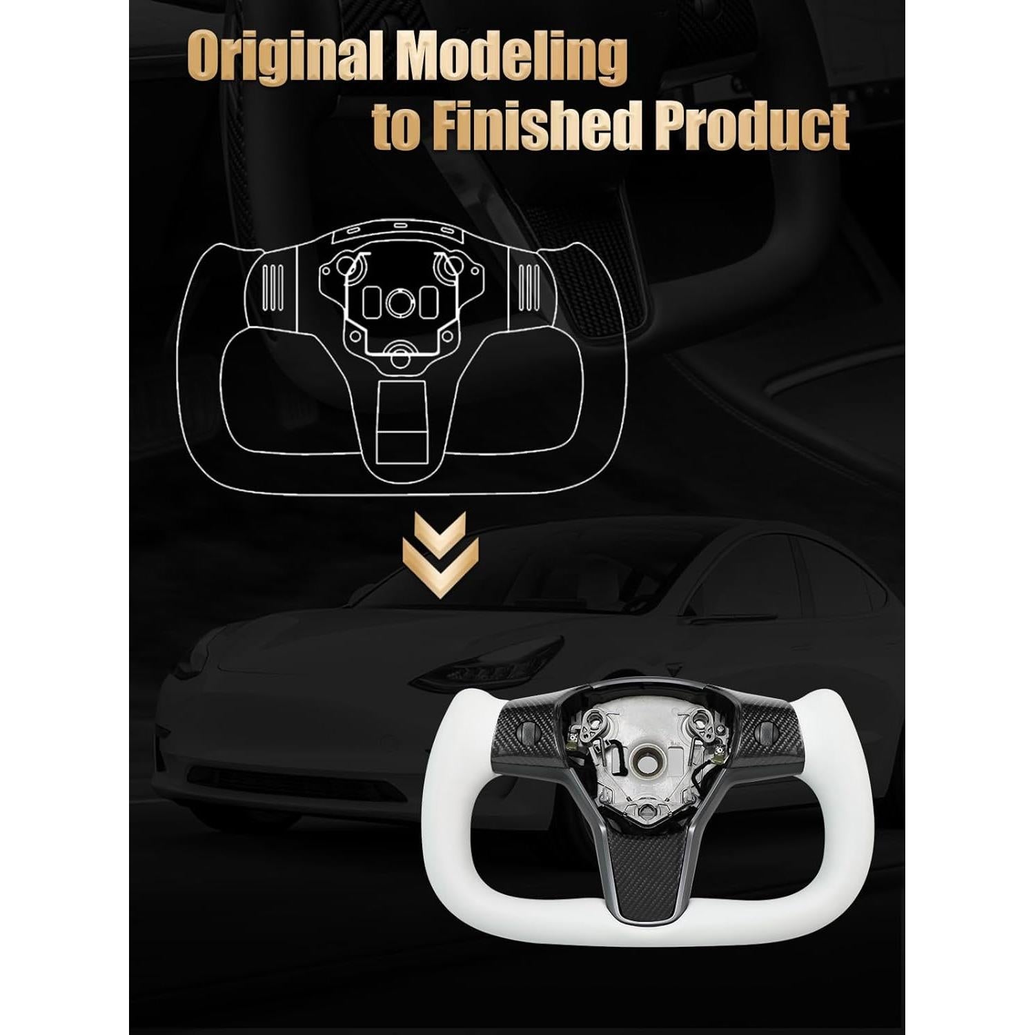 Volante Calentado ZIMABLUE para Tesla Model 3/Y 2017-2024