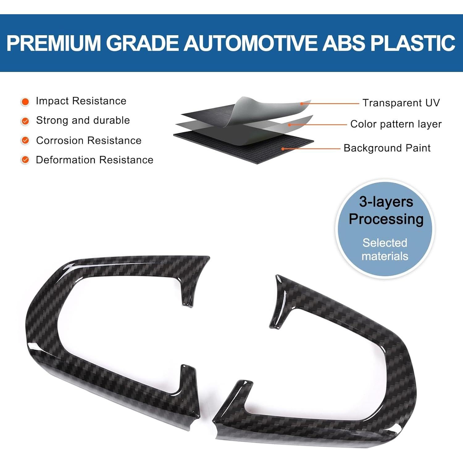 Marco de Botón de Volante Sekhyna para BMW Serie 5 G30 2018-2019