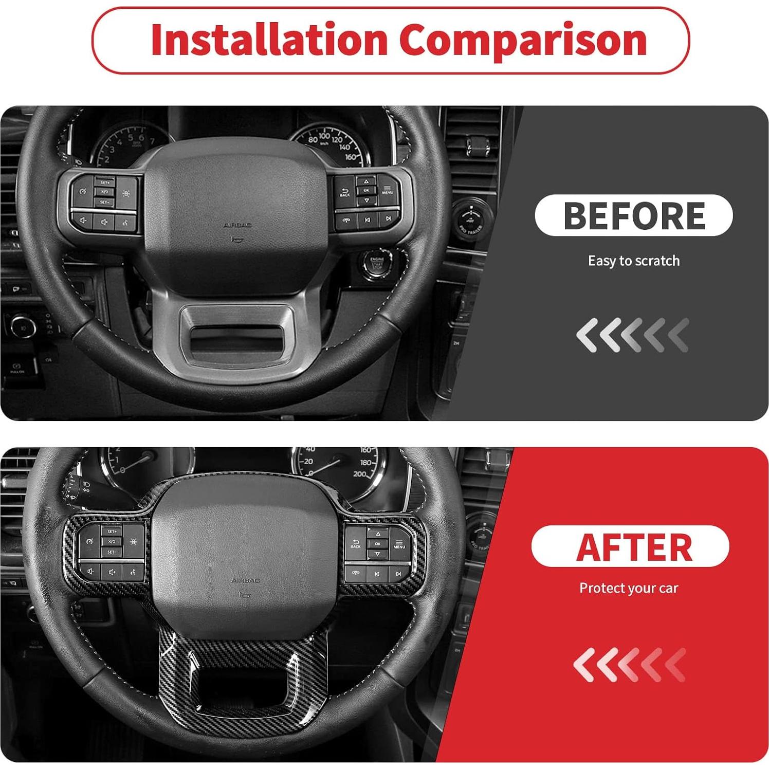 Recubrimiento de Volante Linskip para Ford F150 2021-2024