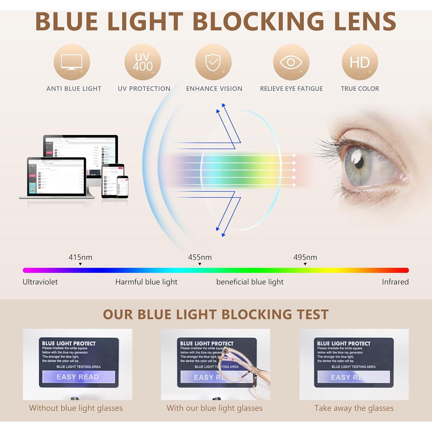 Gafas Bifocales EASY READ 2.75 para Mujeres Antirreflejo