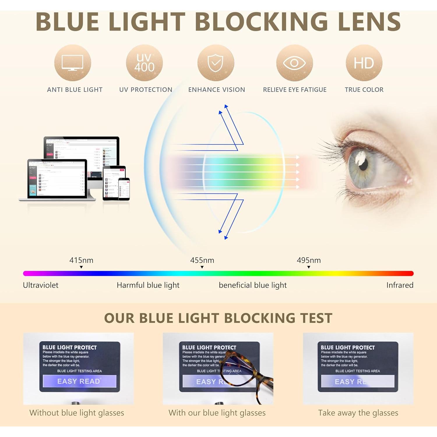 Gafas Bifocales EASY READ para Mujeres 1.00 Antirreflejo