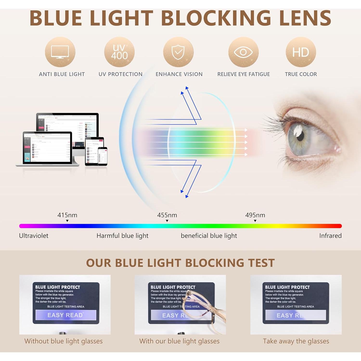 Gafas Bifocales EASY READ 3.5x Antirreflejo para Mujeres