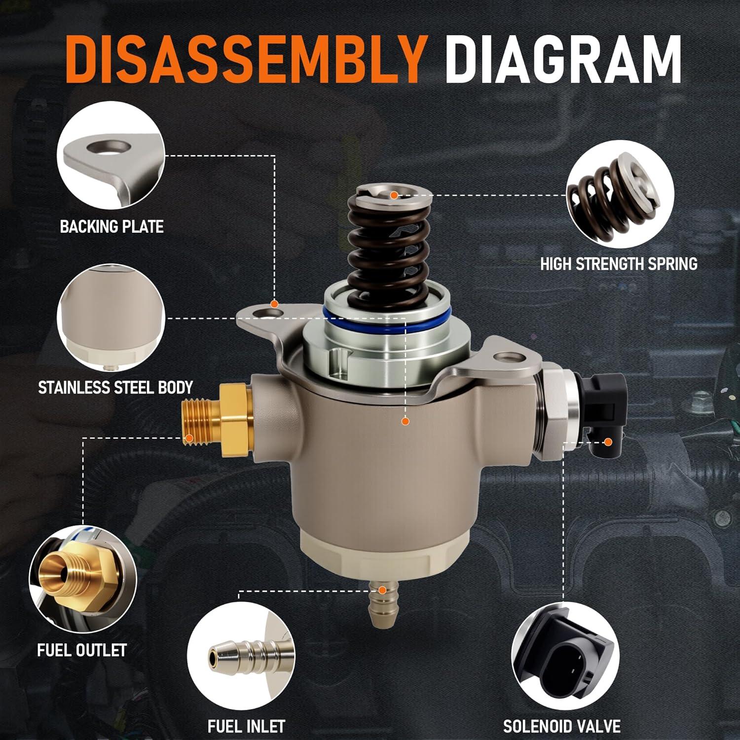 Bomba de Combustible Alta Presión BasaltAuto GDP602 para Audi