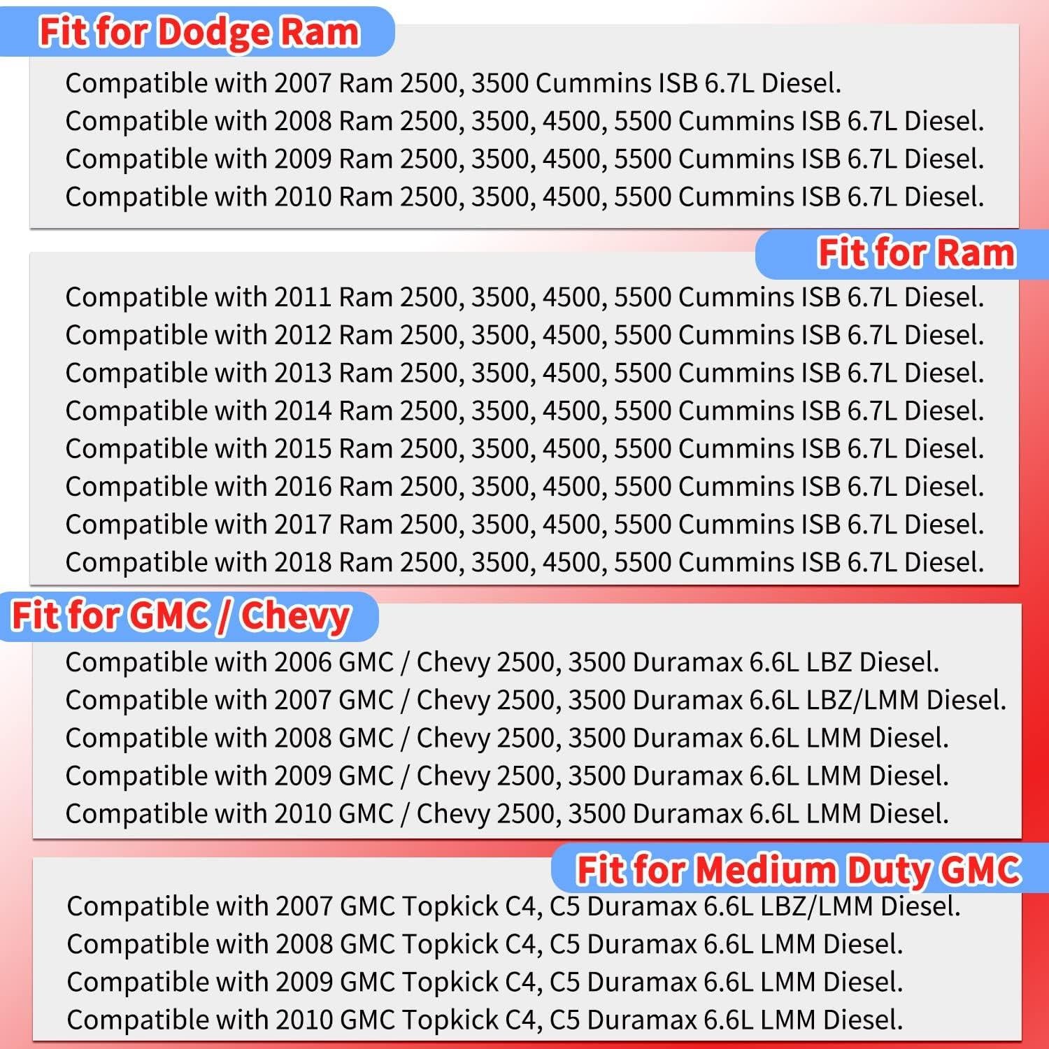 Kit de Tapa de Inyector de Combustible Diesel Johntruck
