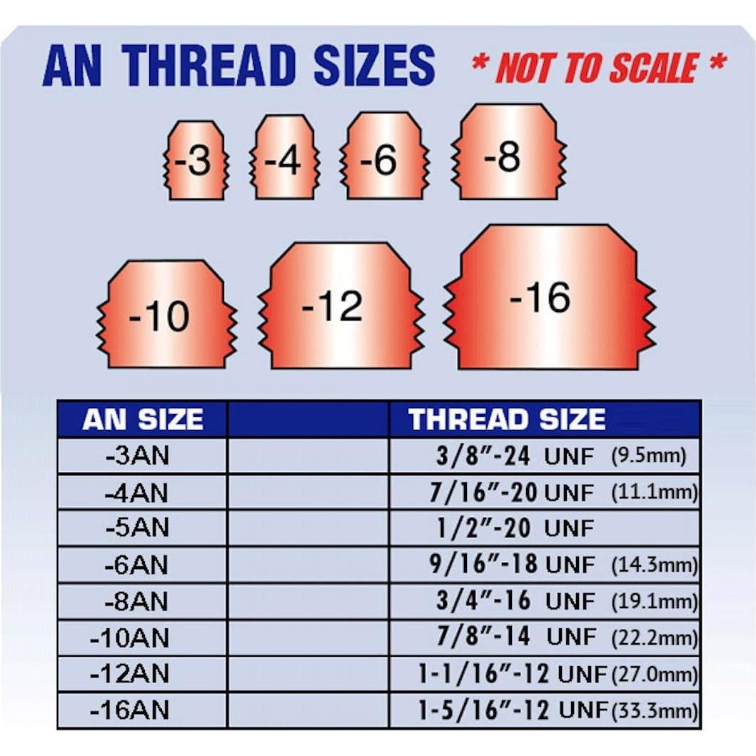Adaptador de riel de combustible Autobahn88 AN6 para Mitsubishi