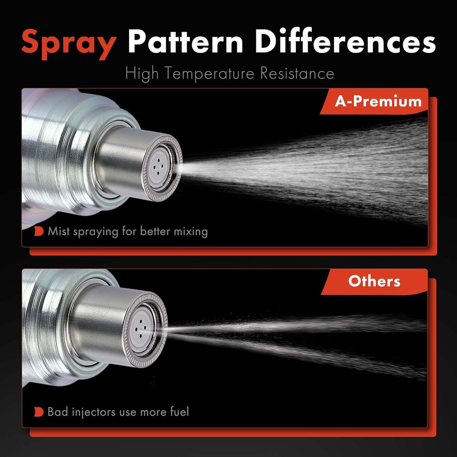 Inyectores de Combustible A-Premium para Mitsubishi Lancer 2.0L