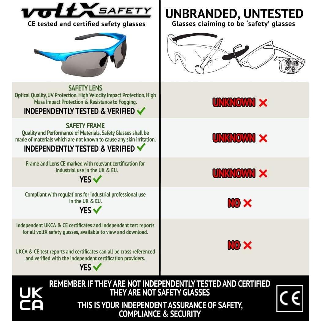 Gafas de Seguridad Bifocales voltX Constructor +1.5 Dioptrías